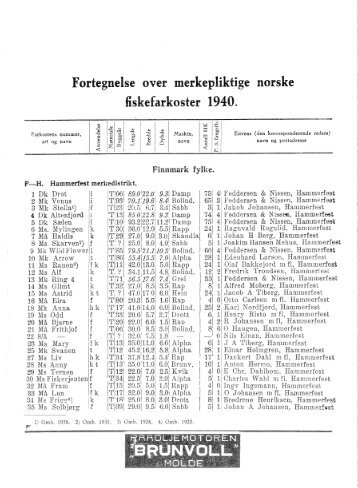 Fortegnelse over merkepliktige norske fiskefarkoster 1940