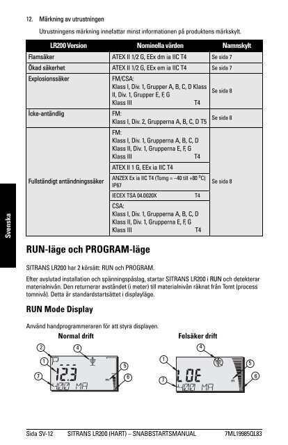 SITRANS LR200 (HART) Quick Start Manual - Siemens