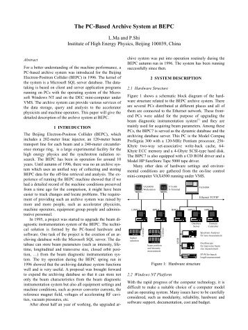 The PC-Based Archive System at BEPC