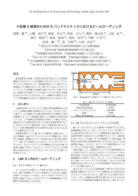 小型硬x 線源のためのx バンドライナックにおけるビームローディング 小型硬x 線源のためのx バンドライナックにおけるビームローディング
