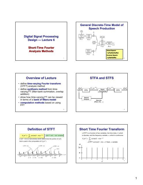 Overview of Lecture STFA and STFS Definition of STFT Short Time ...