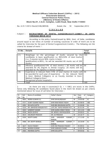 Recruitment of Medical Officers in CAPFS for the Year-2012