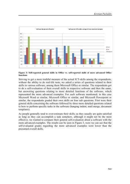 ICT Capabilities and Possibilities in Micro-firms: 1 Background