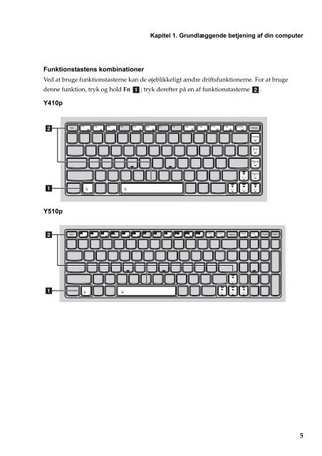 Y410p&Y510p UG DK - Lenovo