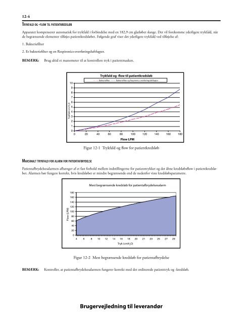 Provider Manual, BiPAP Synchrony, Danish.pdf - e-Dok