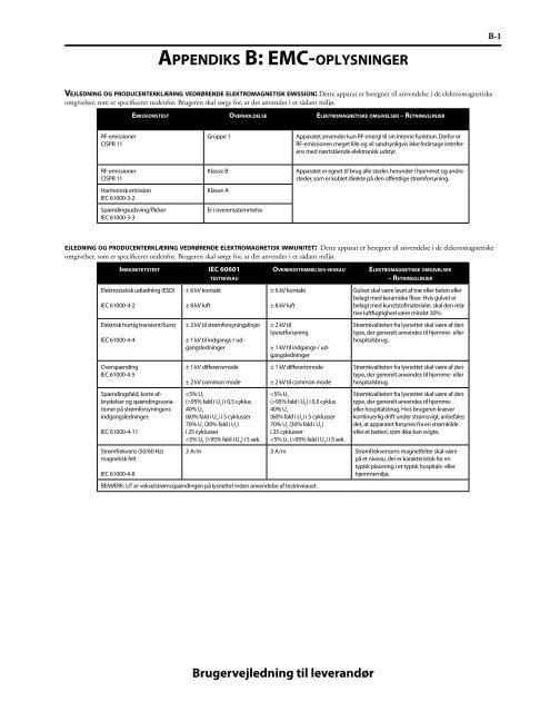 Provider Manual, BiPAP Synchrony, Danish.pdf - e-Dok