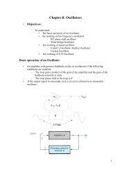 Chapter.8: Oscillators - VTU e-Learning Centre