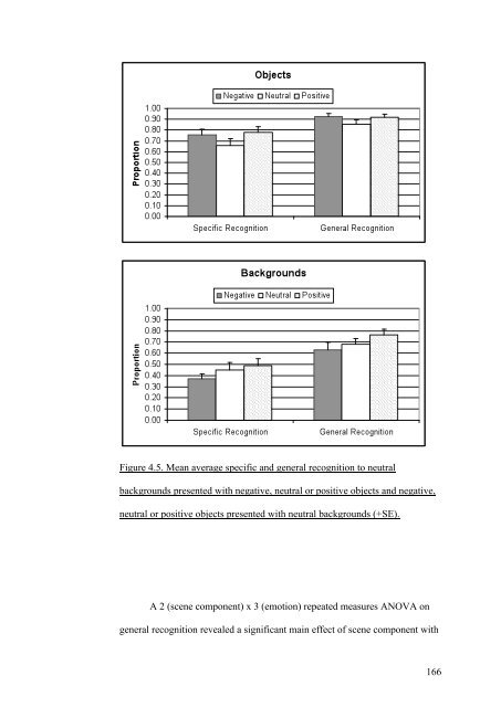 PDF (PhD Thesis Susan Chipchase) - Nottingham eTheses ...