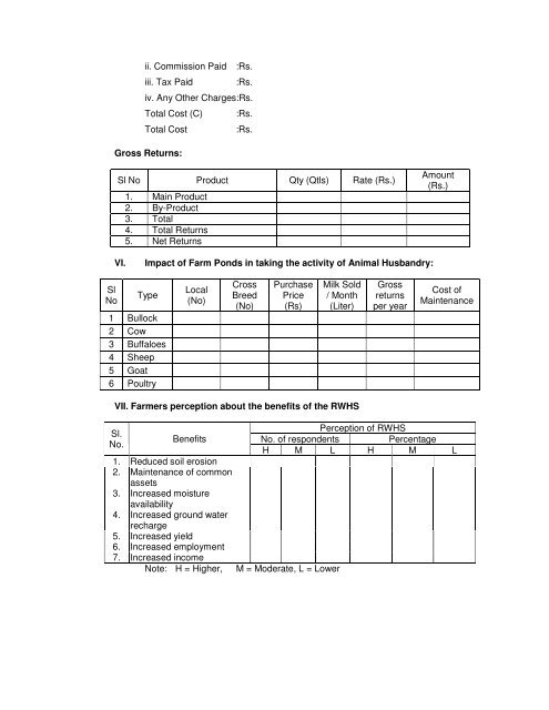 Master of Science - ETD | Electronic Theses and Dissertations of ...