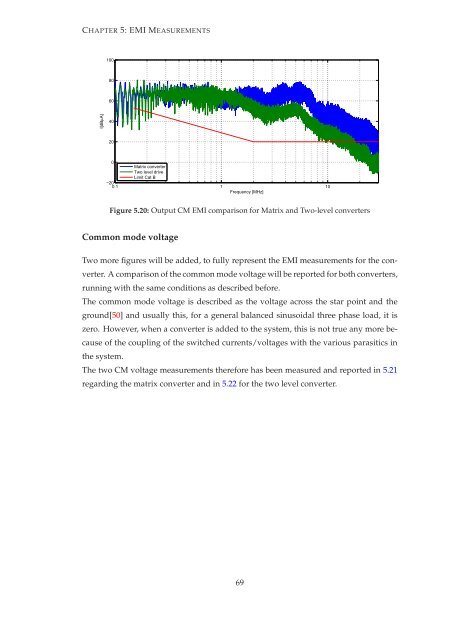 PDF (Thesis) - Nottingham eTheses - University of Nottingham