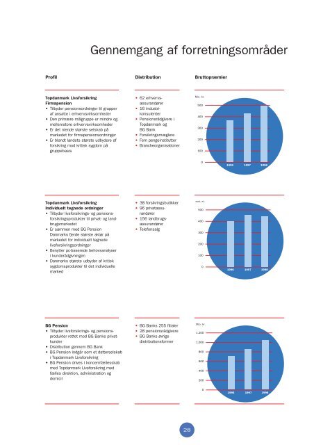 Rapport