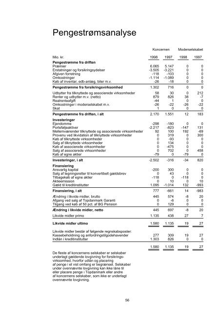 Rapport