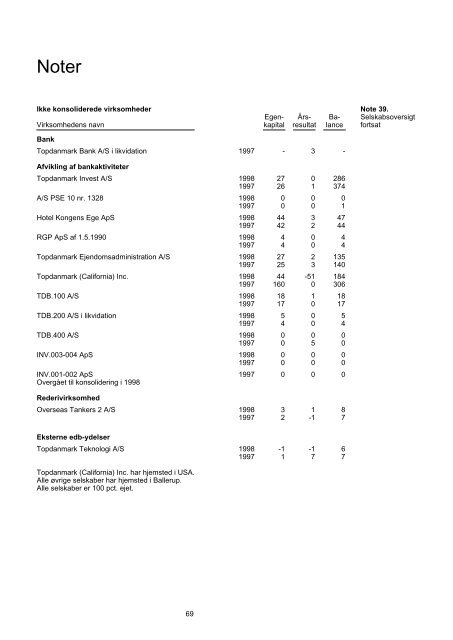 Rapport