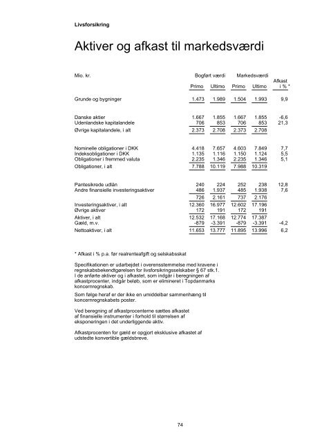 Rapport