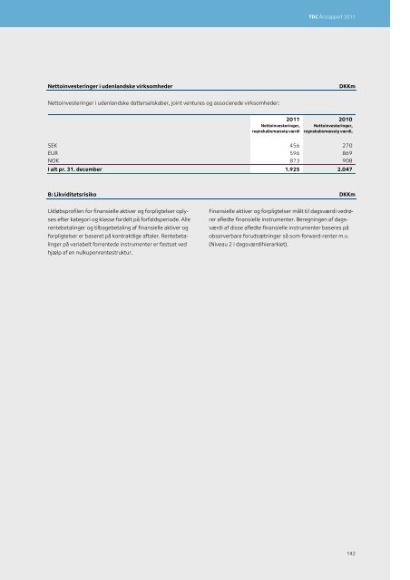 TDC Årsrapport 2011