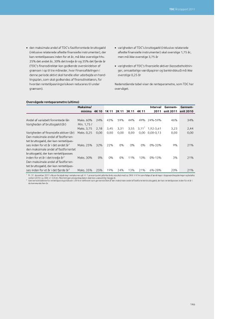 TDC Årsrapport 2011