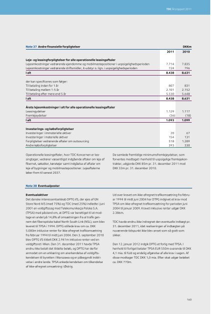 TDC Årsrapport 2011