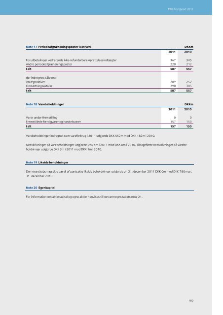 TDC Årsrapport 2011