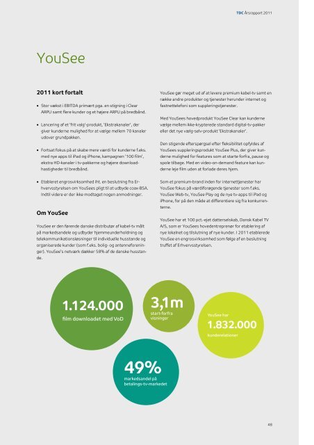 TDC Årsrapport 2011