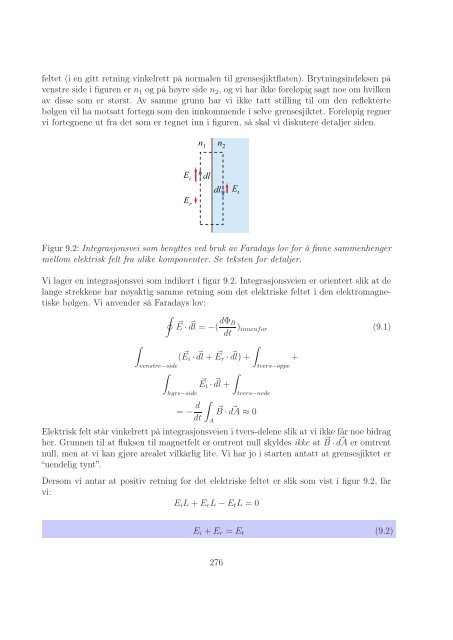 Kapittel 9 Refleksjon og transmisjon av elektromagnetiske bølger ...