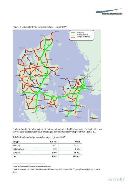 Danmarks Transportinfrastruktur 2030 - Bent Flyvbjerg - Aalborg ...