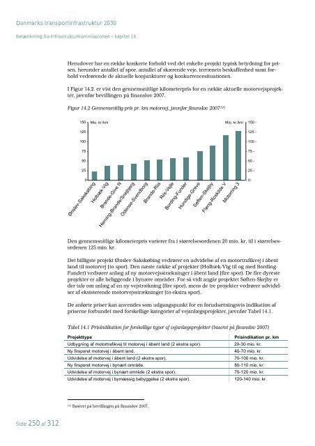 Danmarks Transportinfrastruktur 2030 - Bent Flyvbjerg - Aalborg ...