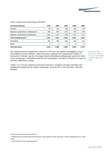 Danmarks Transportinfrastruktur 2030 - Bent Flyvbjerg - Aalborg ...