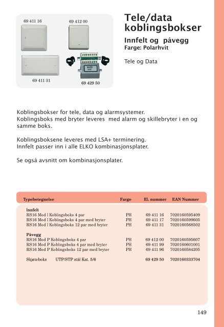 Hovedkatalog