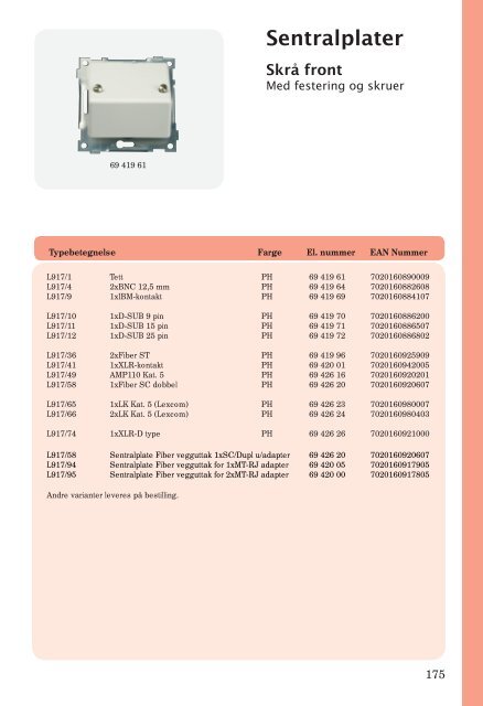 Hovedkatalog