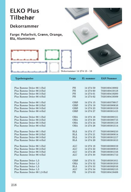 Hovedkatalog