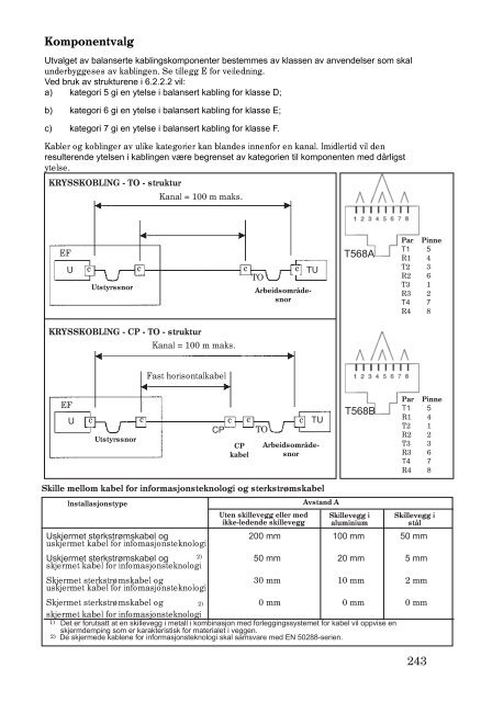 Hovedkatalog