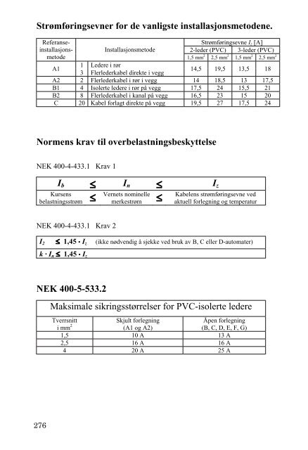 Hovedkatalog