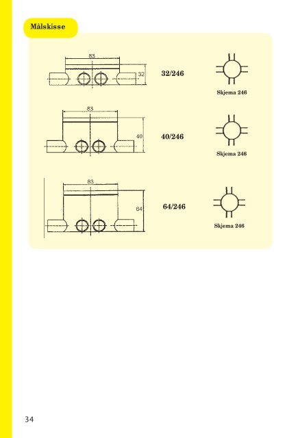 Hovedkatalog