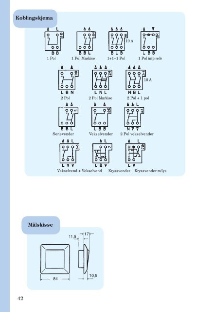 Hovedkatalog