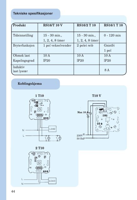 Hovedkatalog