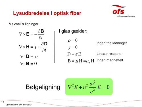 Præsentation - Ida