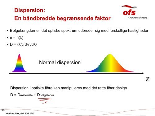 Præsentation - Ida