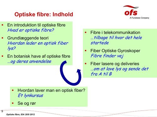 Præsentation - Ida