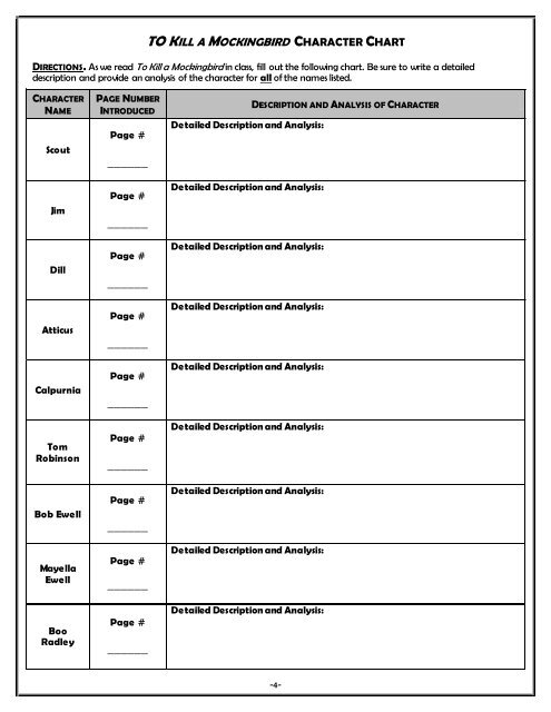 To Kill A Mockingbird Character Chart Answers