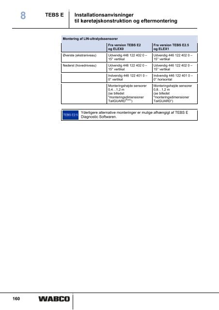 6 - inform - Wabco