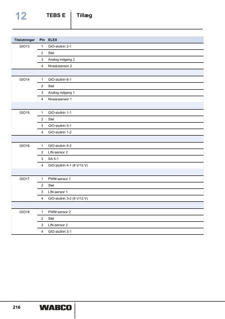 6 - inform - Wabco