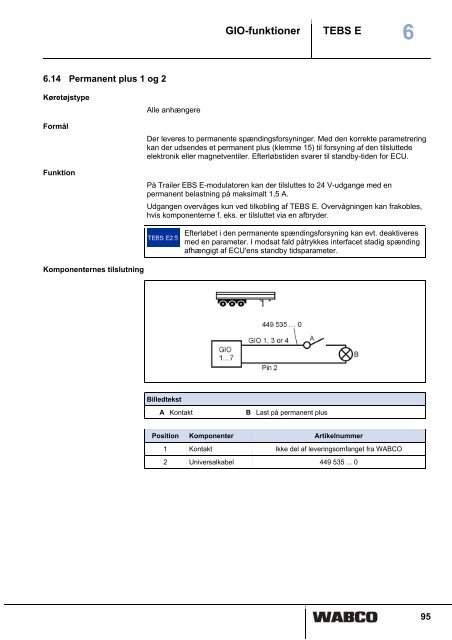 6 - inform - Wabco