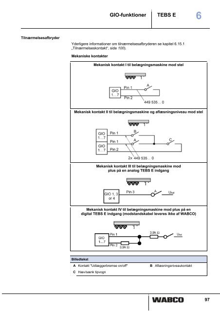 6 - inform - Wabco