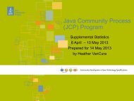 EC stats - Java Community Process Program