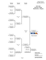 2012 AIA Division I State Badminton - Singles - TownNews.com