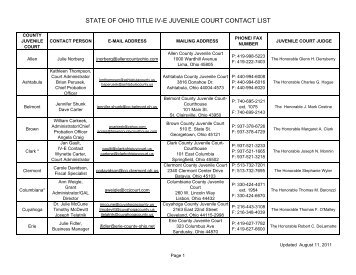 Juvenile Courts Contact List 081611 - Ohio Department of Job and ...