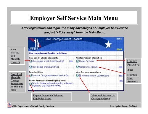 Employer Self Service User Guide - Ohio Department of Job and ...