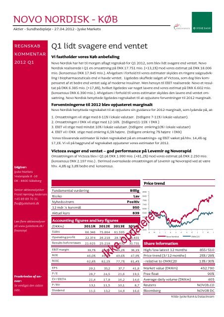 NOVO NORDISK - KØB - Jyske Bank