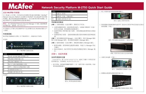 Network Security Platform M-2750 Quick Start Guide - McAfee