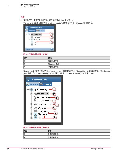 Network Security Platform 7.0 Manager Administration Guide - McAfee